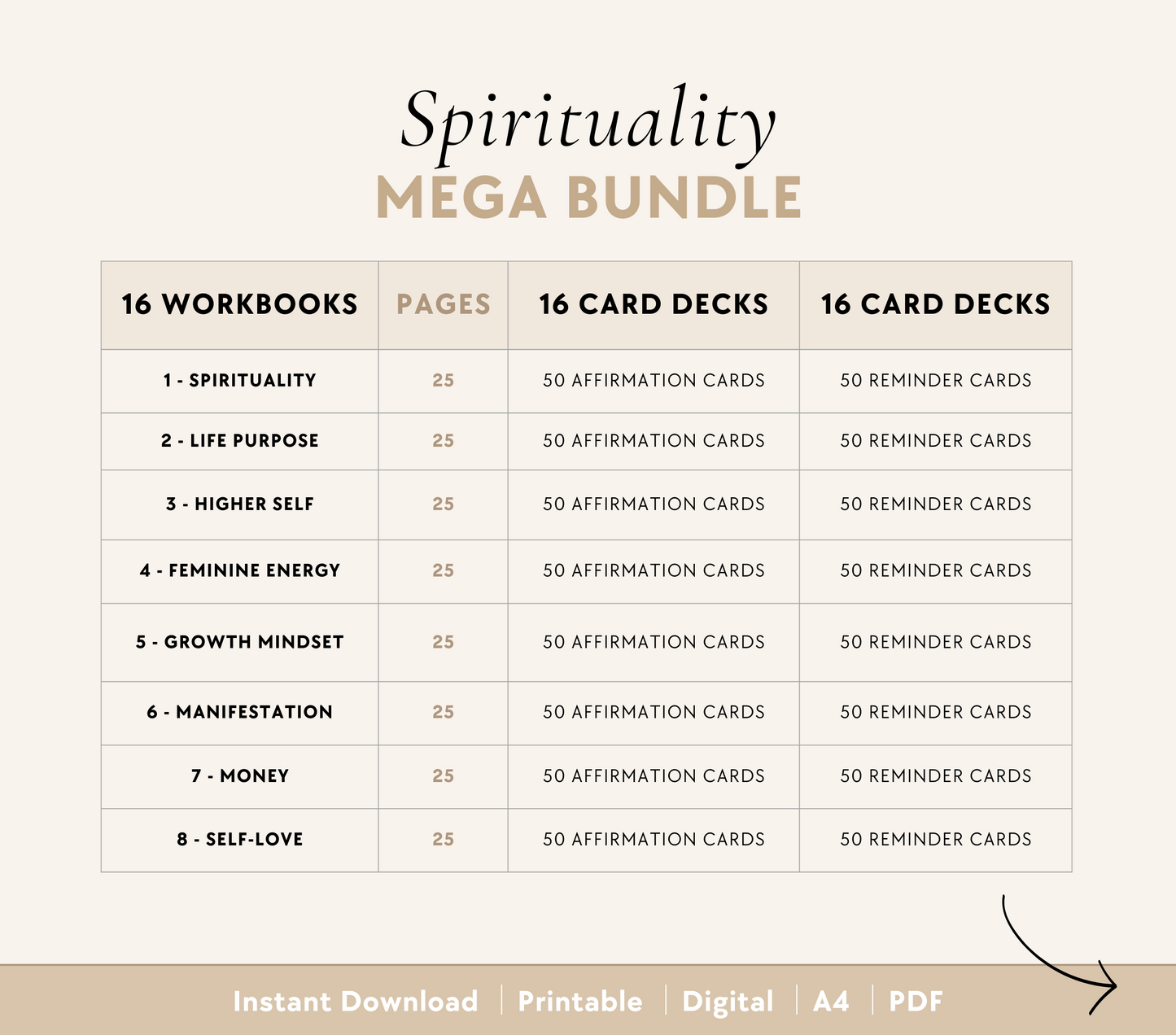 Spirituality Bundle
