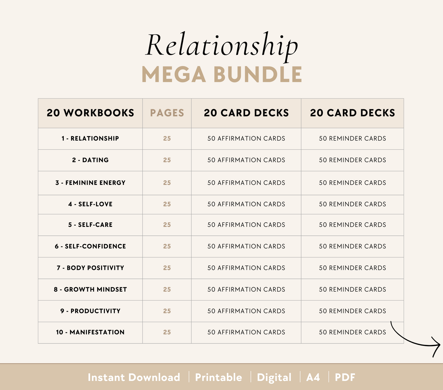 Relationship Bundle