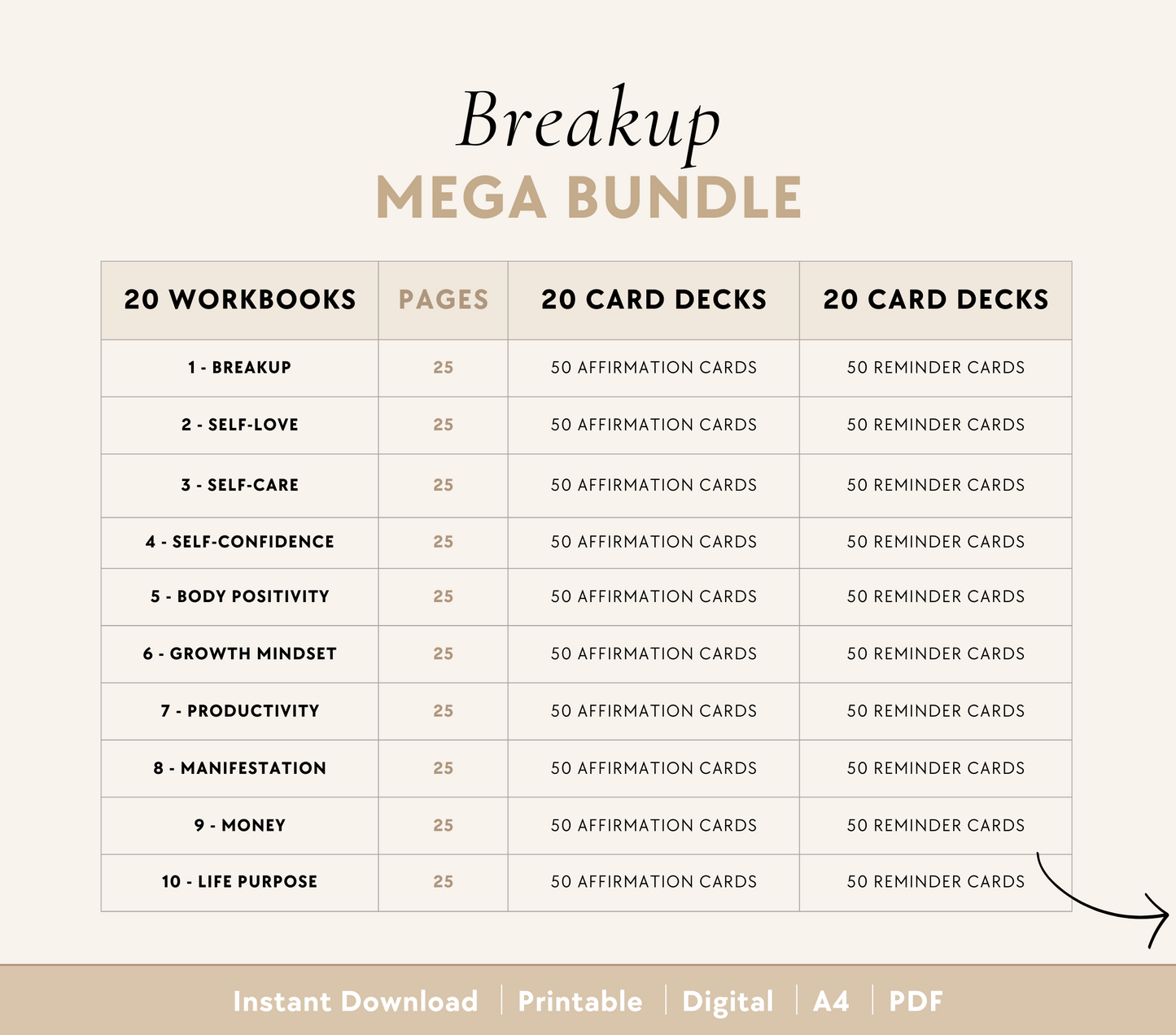 Breakup Bundle