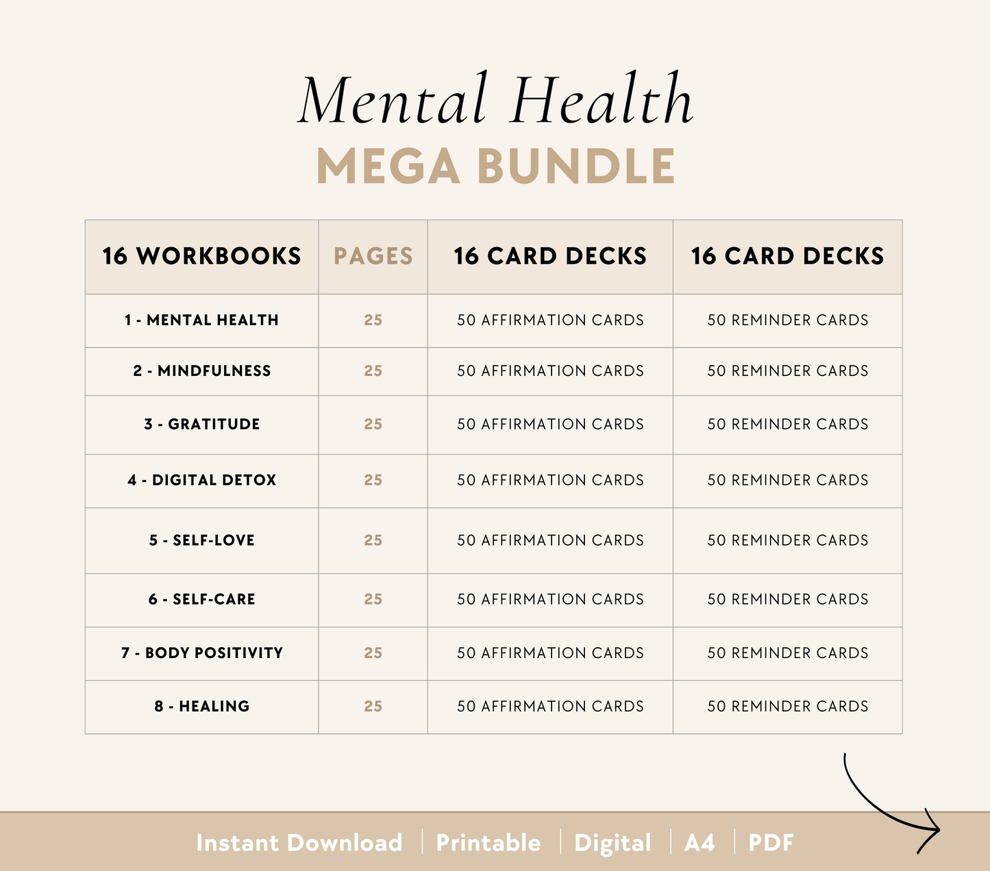 Mental Health Bundle
