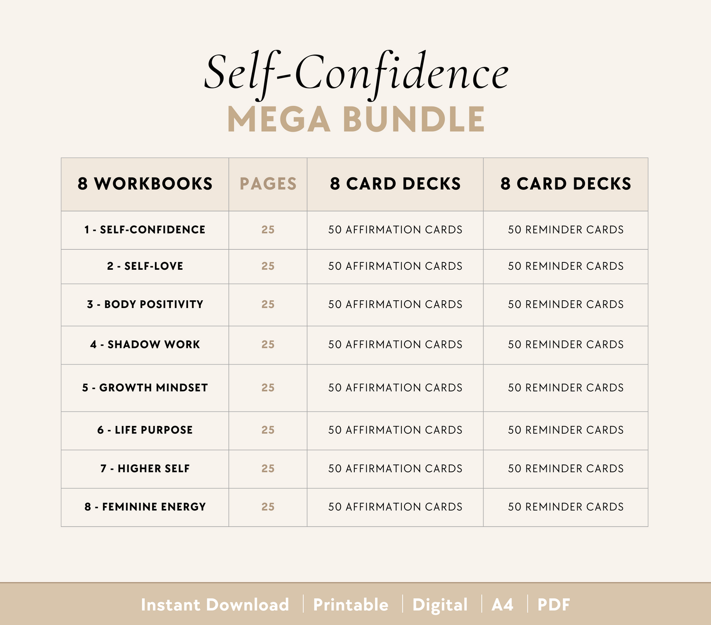Self-Confidence Bundle
