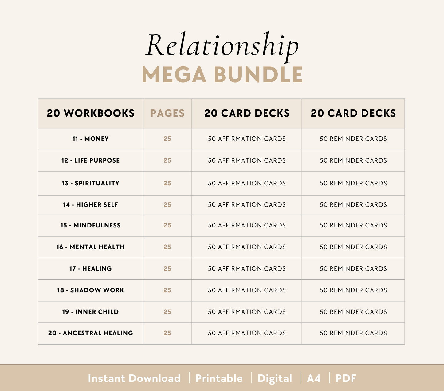 Relationship Bundle