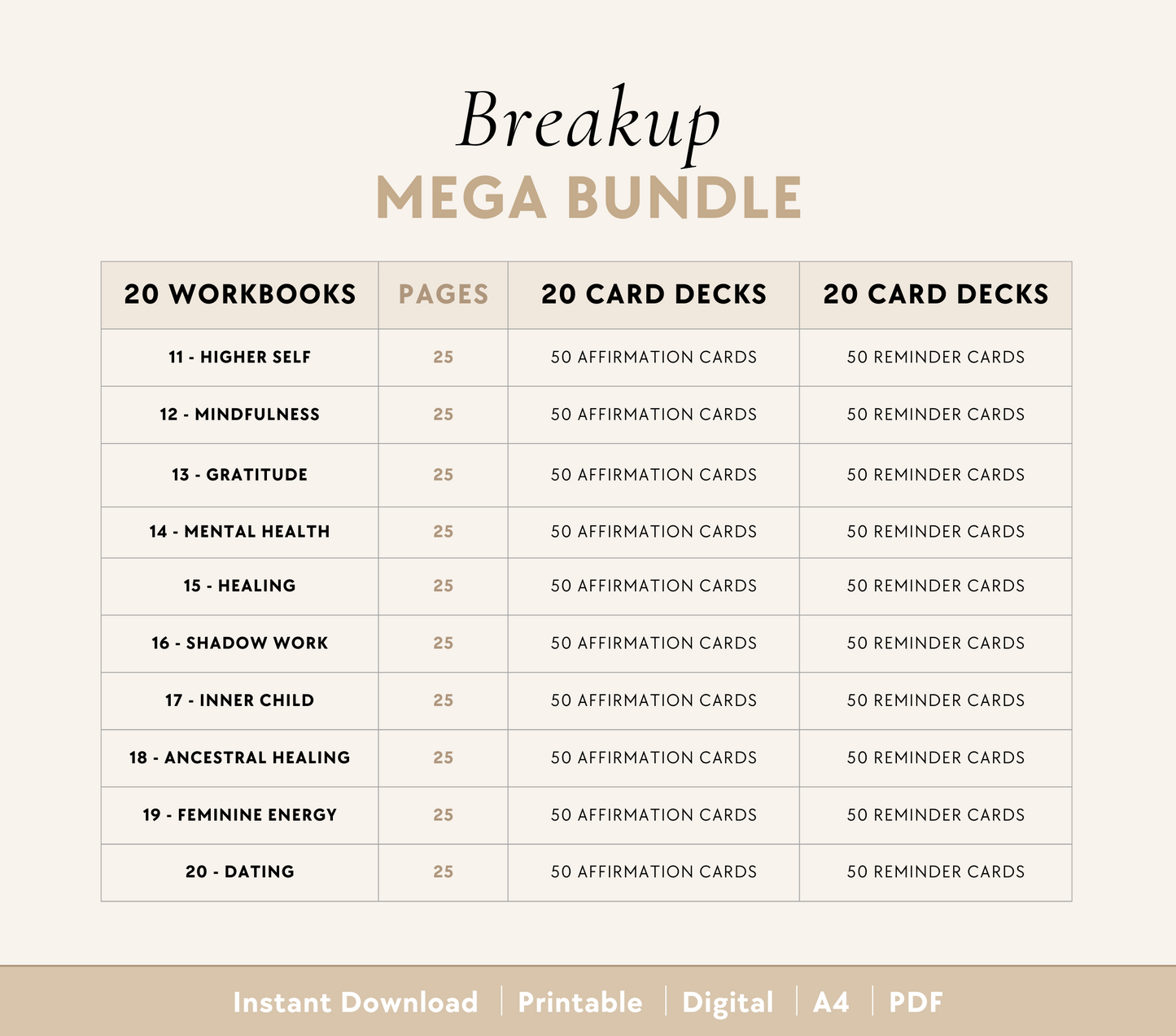Breakup Bundle
