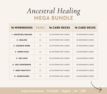 Ancestral Healing Bundle