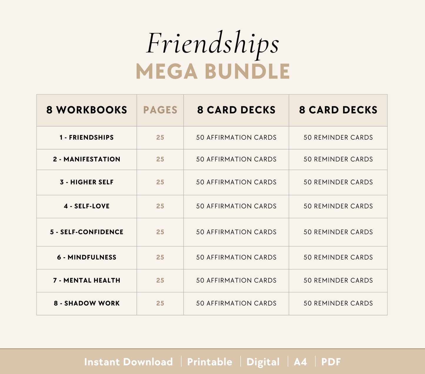 Friendships Bundle