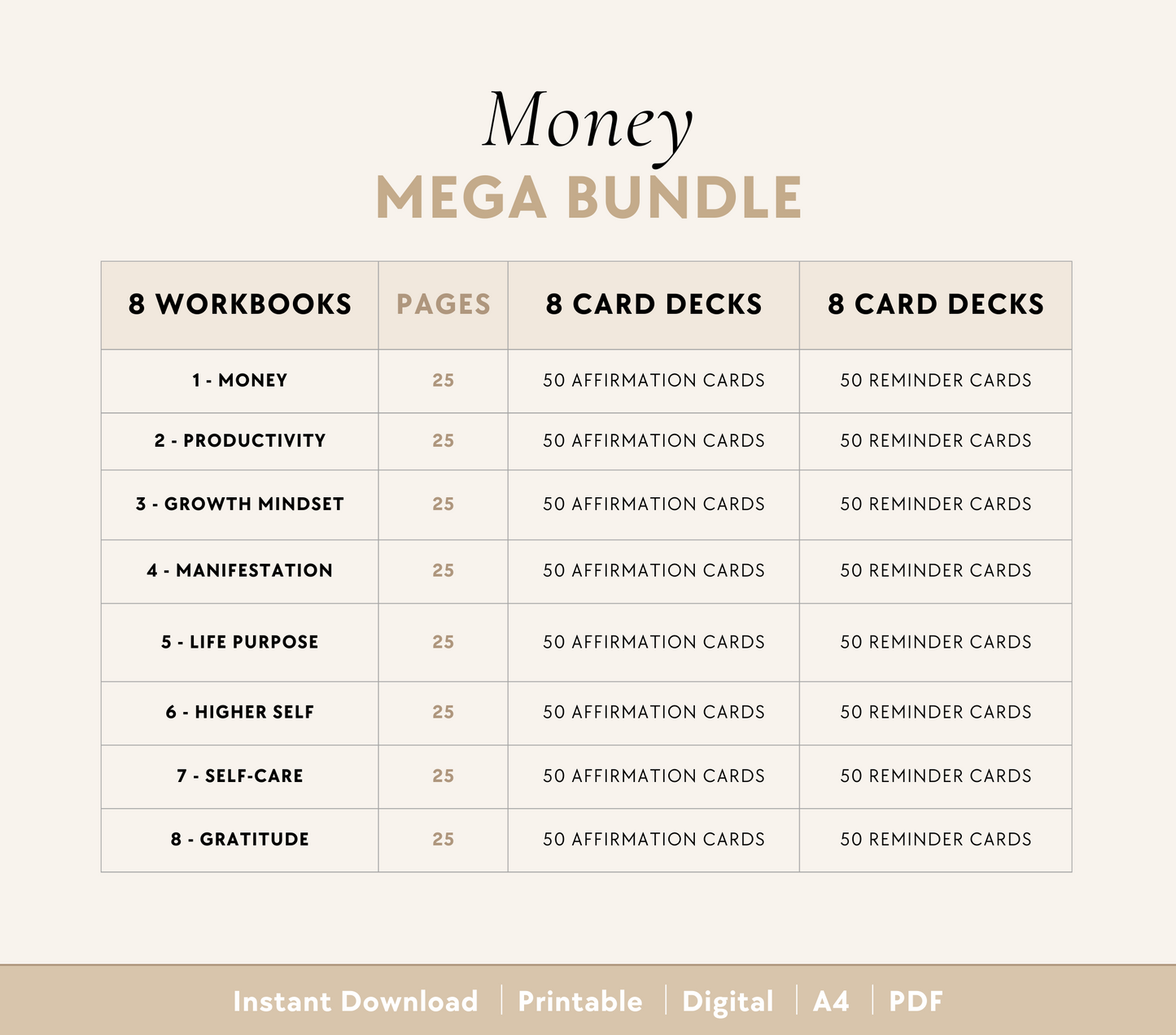 Money Bundle