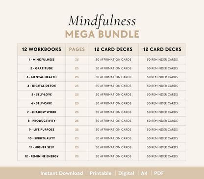 Mindfulness Bundle