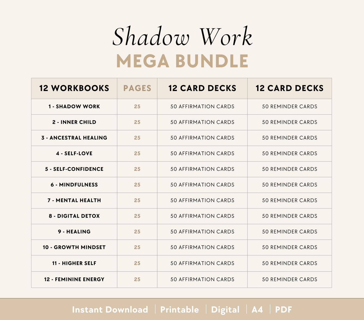 Shadow Work Bundle