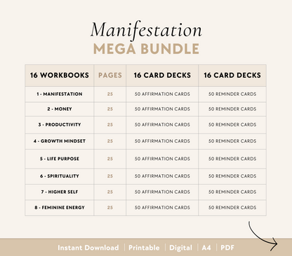 Manifestation Bundle