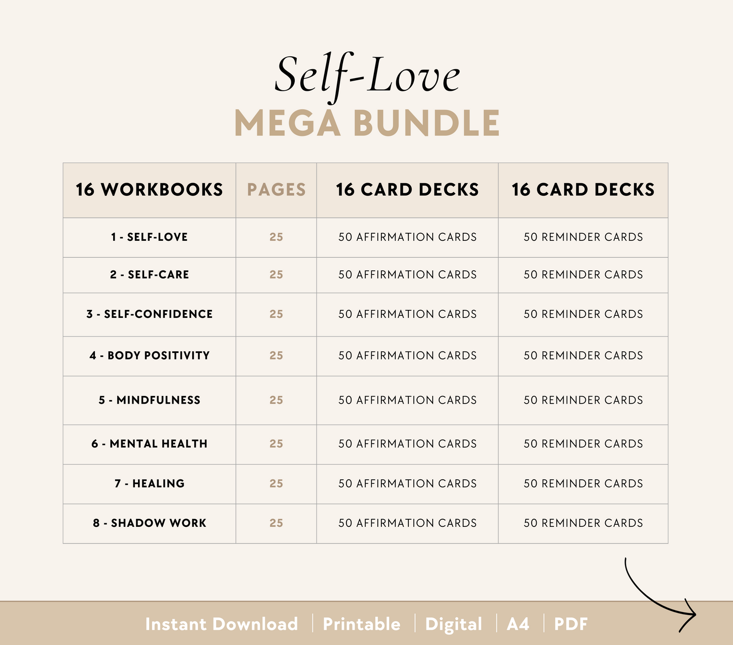 Self-Love Bundle