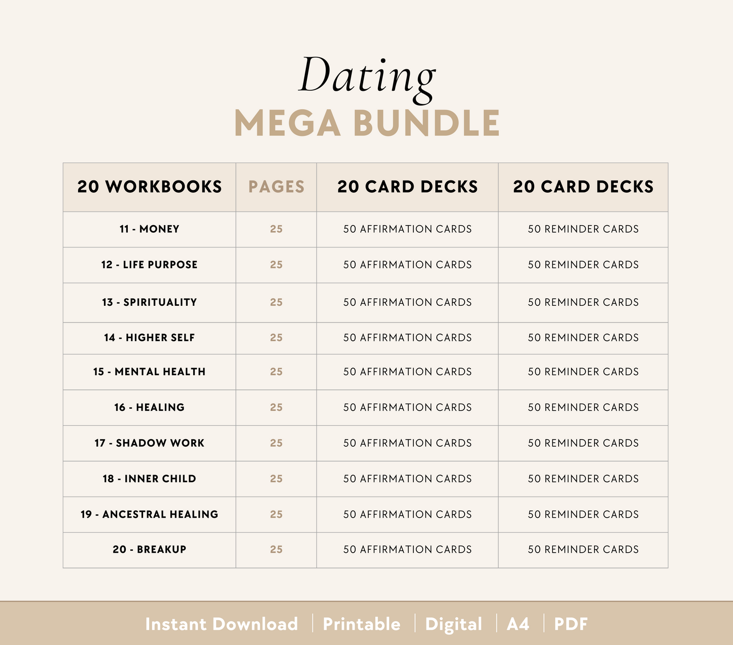 Dating Bundle