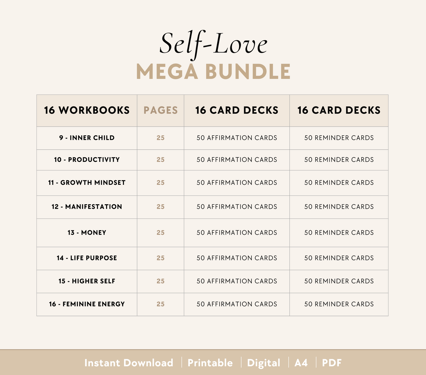 Self-Love Bundle